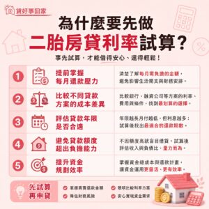 為什麼要做二胎房貸利率試算