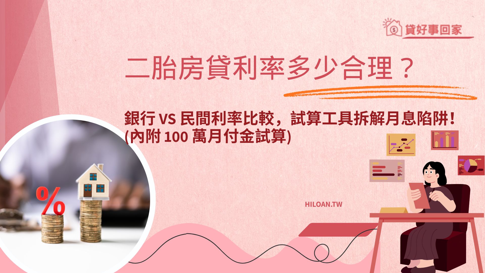 二胎房貸利率多少合理？銀行 vs 民間利率比較，試算工具拆解月息陷阱！